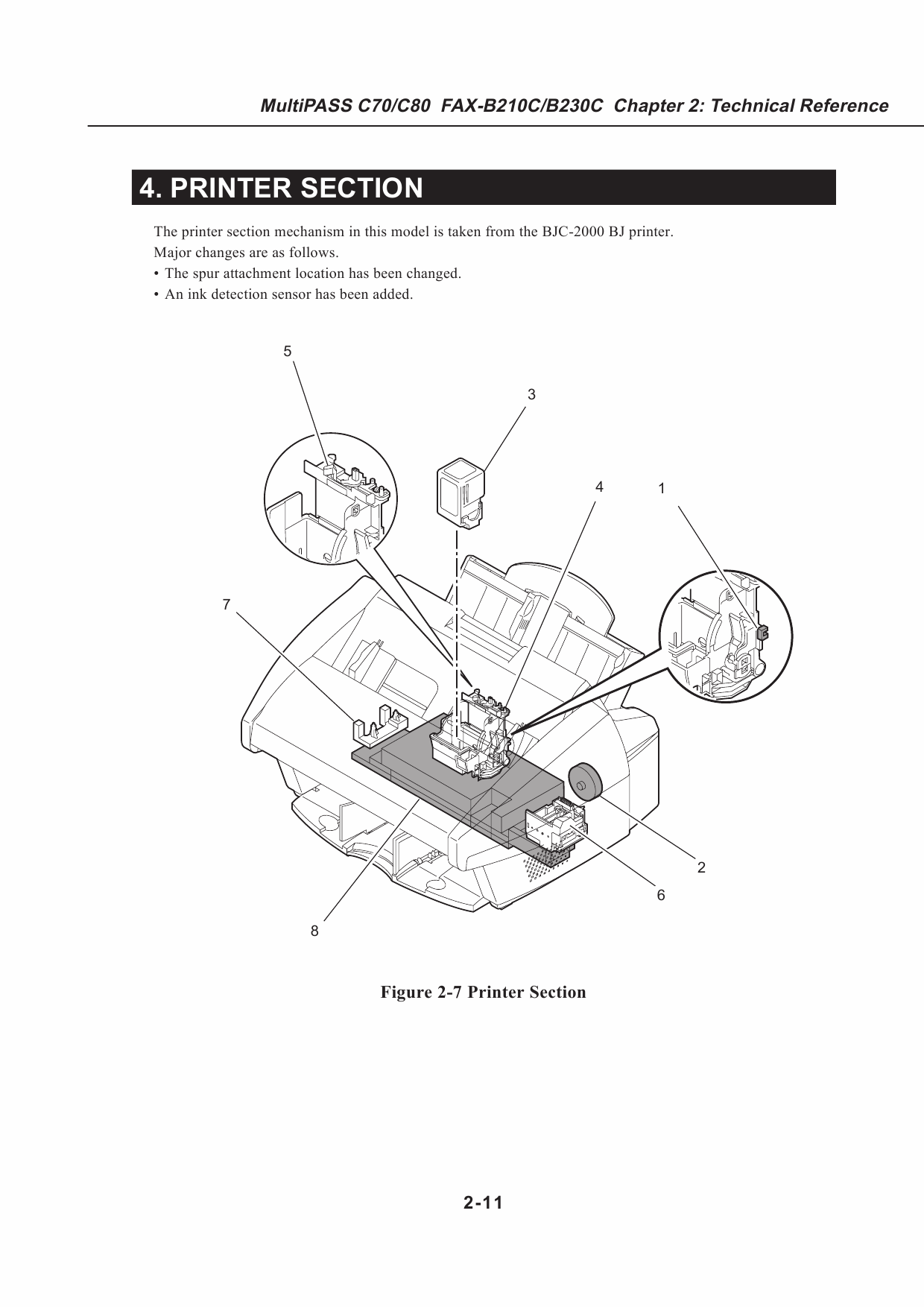 Canon MultiPASS MP-C70 C80 Service Manual-5